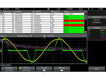 DSOX3PWR, Приложение для измерения и анализа параметров мощности для серии 3000A/X