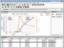 Программное обеспечение EasyEXPERT Keysight (Agilent)