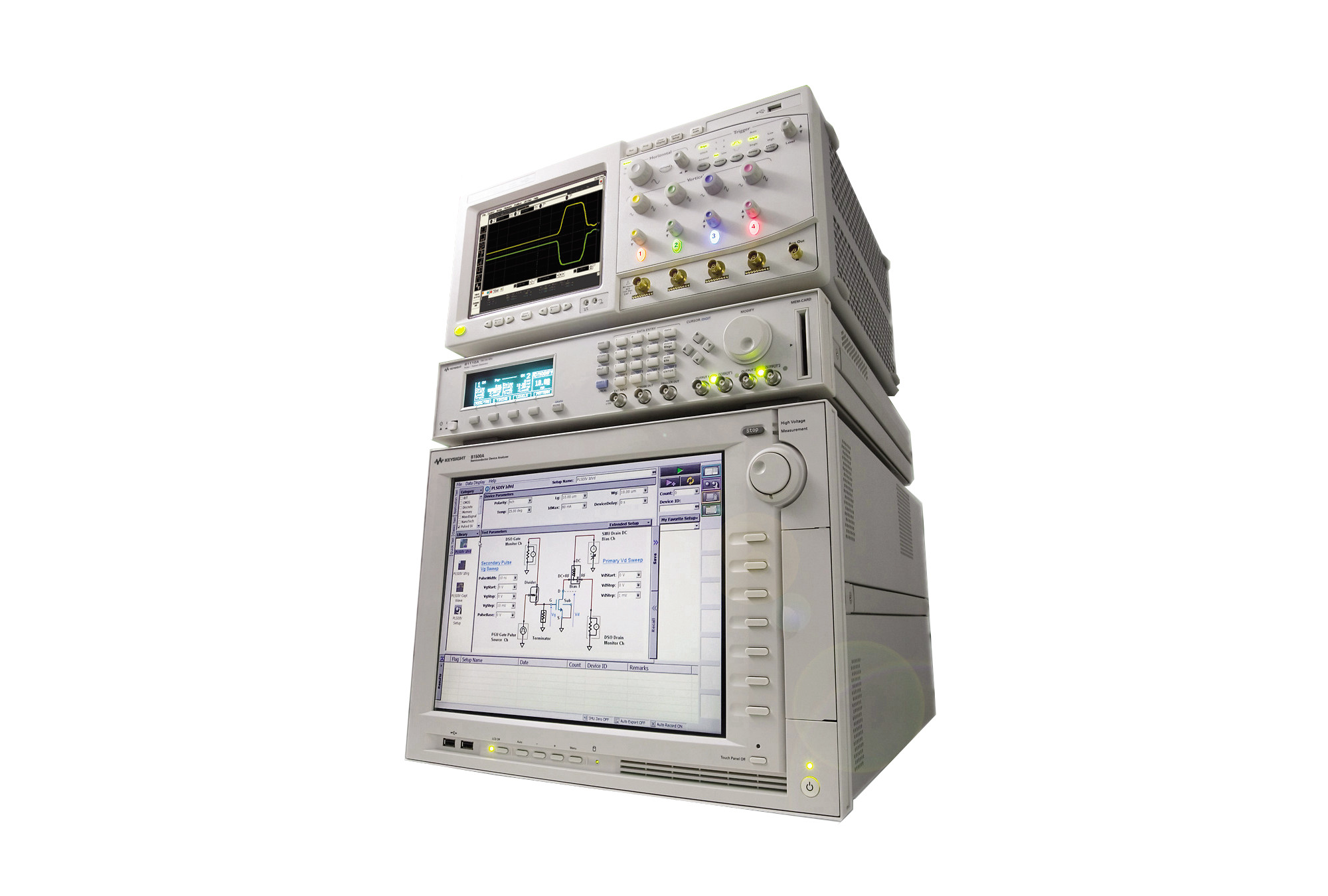 Решение для параметрического тестирования импульсных ВАХ Keysight (Agilent) B1542A