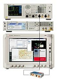 Решение для проверки соответствия eCall / ERA-GLONASS Keysight (Agilent) E6950A